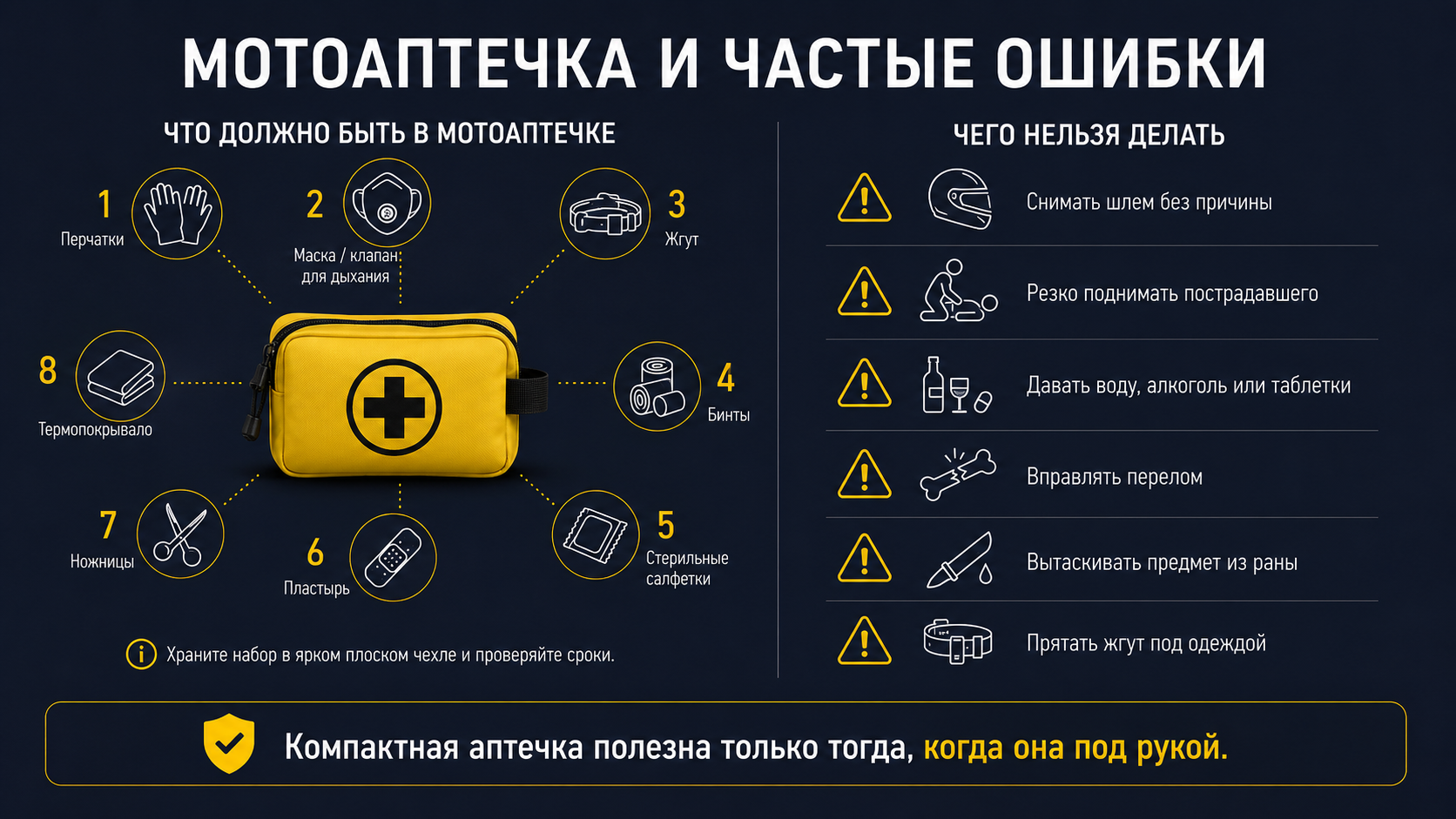 Что положить в компактную мотоаптечку